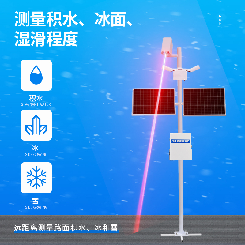 監測路面濕滑、積水狀態